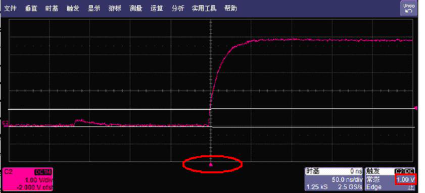 欧美熟妇呻吟猛交XX性精品麻豆儀器分享示波器的觸發功能具體概念