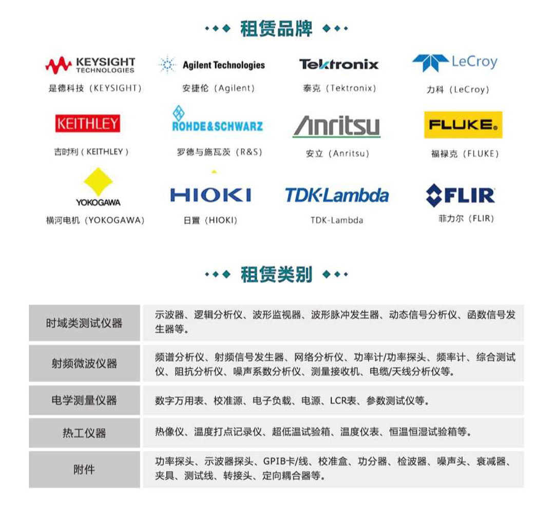 頻譜分析儀E4443A租賃實例